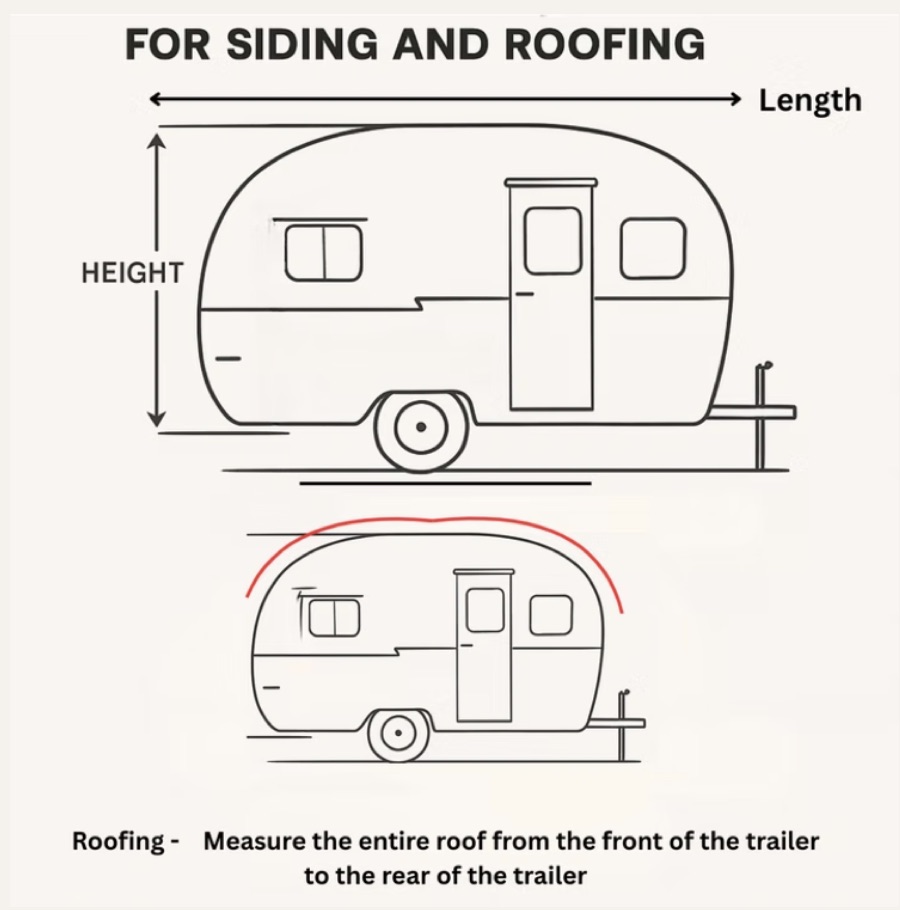 Diagram of a vintage trailer showing where to measure length and height for siding, and the front-to-rear over-the-top measurement for roofing